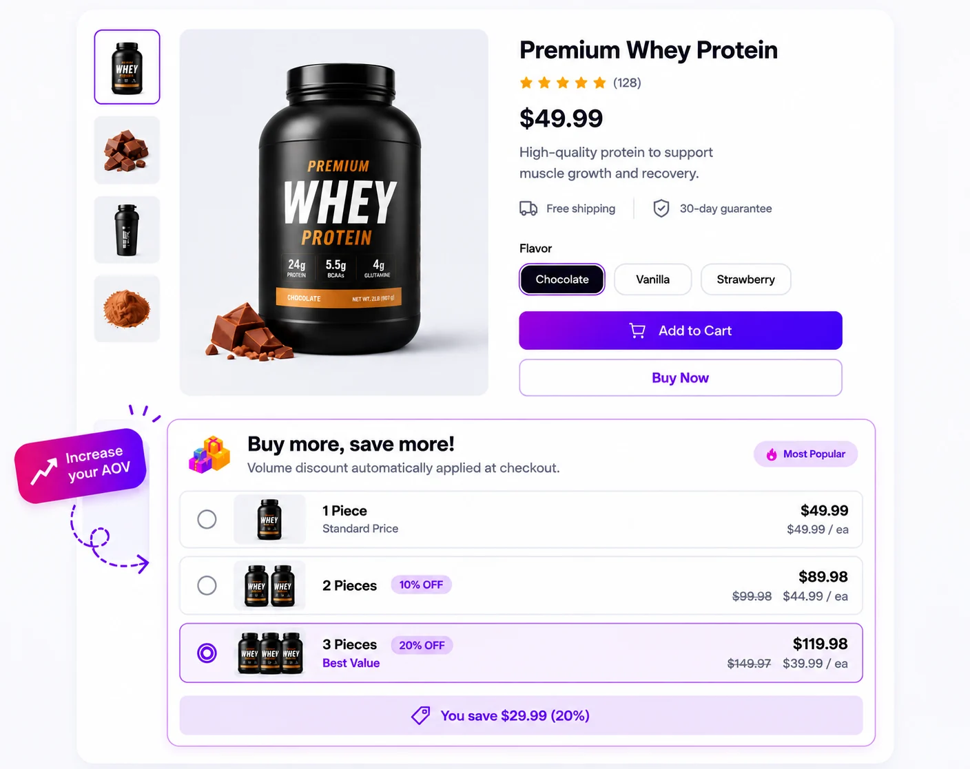 A protein product page with AppSell volume bundle tiers beneath the buy button — one piece at full price, two at 10% off, three at 20% off with the per-unit price shown for each