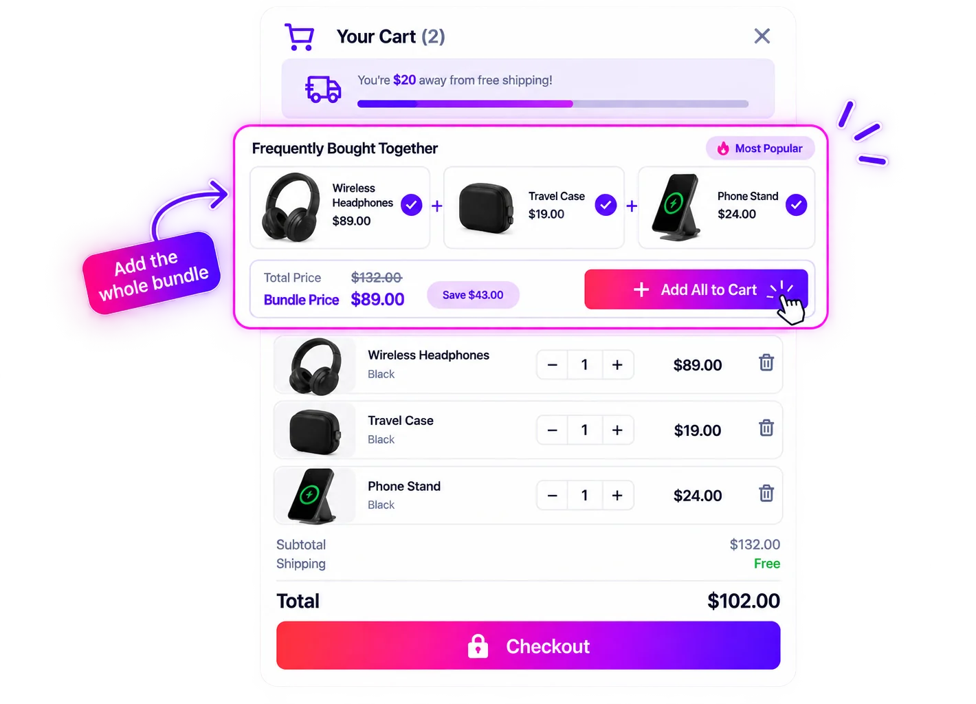 A cart drawer with an AppSell frequently-bought-together offer — wireless headphones, travel case and phone stand pre-selected, with the $89 bundle price shown against the $132 separate total and an Add All to Cart button